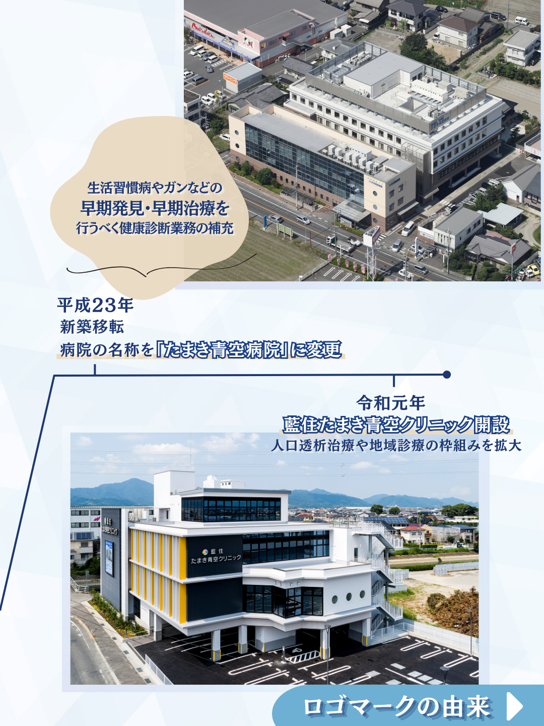 地域医療の枠組みを拡大