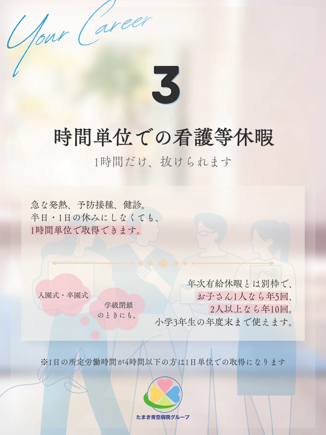 制度3 時間単位での看護等休暇。1時間単位で取得でき、年次有給休暇とは別枠で、お子さんの人数に応じた年間の日数を小学3年生の年度末まで使えることを紹介